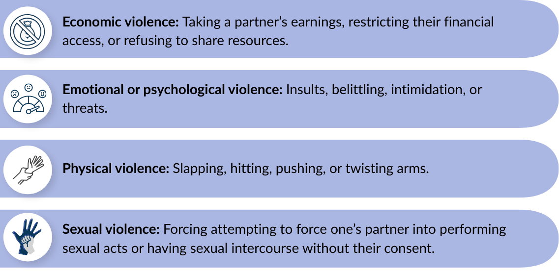 Reduce IPV, promote gender equality, and strengthen joint decision making (3)